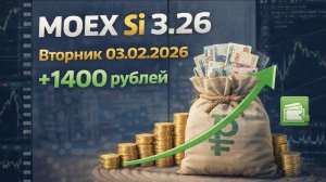 Скальпинг MOEX Si 3.26 | +1400 рублей | Вторник 03.02.2026