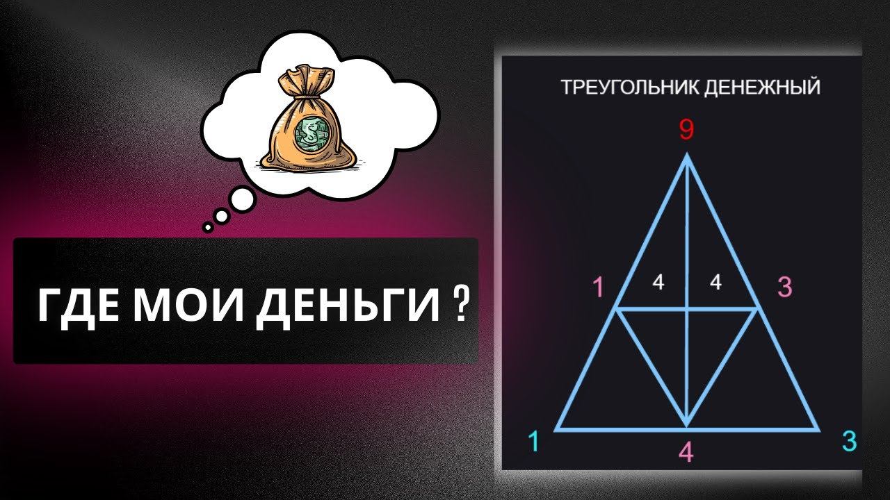 Где мои деньги? Как узнать предназначение по дате рождения? Разбор денежного треугольника