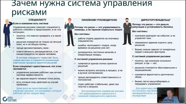 Кому и зачем нужна система управления рисками? смотреть онлайн
