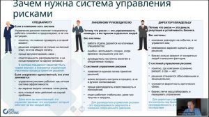 Кому и зачем нужна система управления рисками?