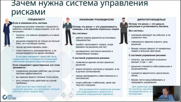 Кому и зачем нужна система управления рисками?