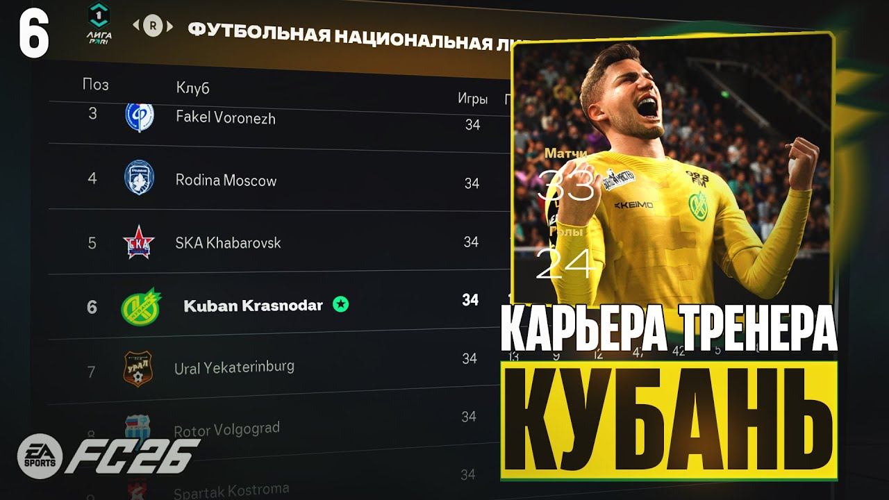 FC 26 Карьера за Кубань Продолжает Бороться за Выход в РПЛ в ФК 26 #6 смотреть онлайн