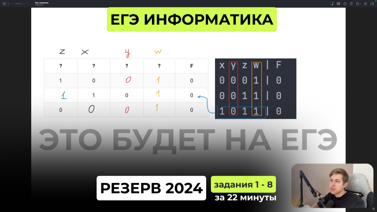 ЕГЭ 2026 Разбор варианта. Резерв основной волны ЕГЭ по информатике 2024. Задания 1 - 8 за 22 минуты смотреть онлайн