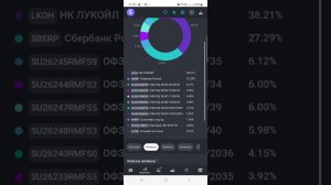 Увеличиваем пассивный доход! Пришли купоны по ОФЗ 26240, все пошли на реинвест в Транснефть!