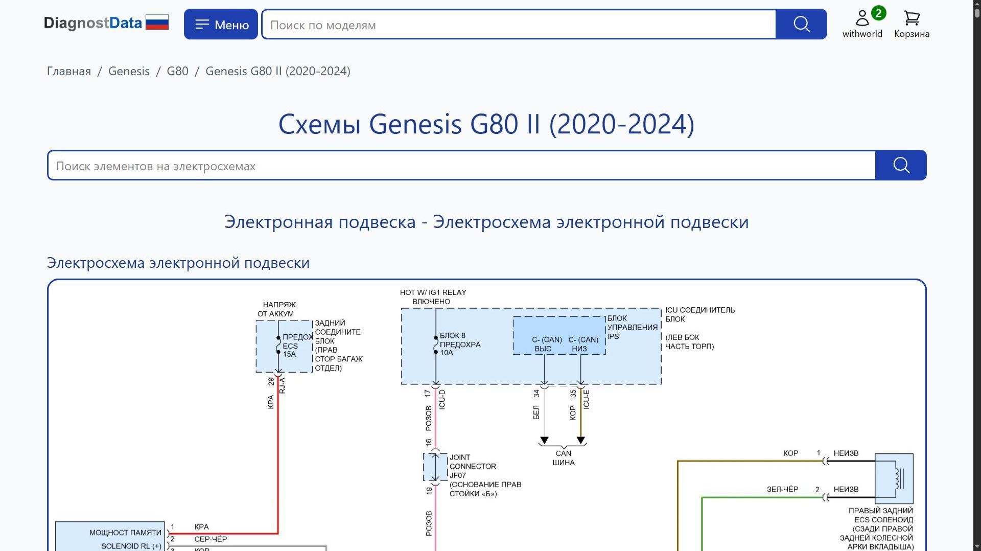 Схемы Genesis G80 II (2020-2026)