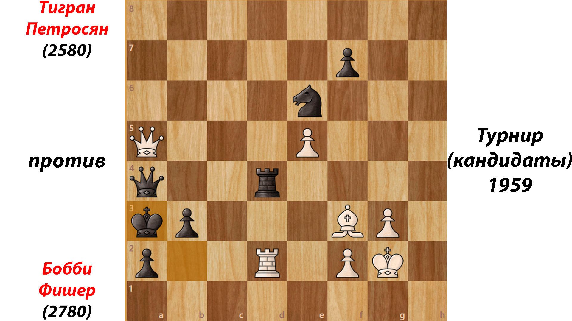 Тигран Петросян против Бобби Фишера. Турнир (кандидаты) 1959.