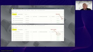 Рабочая группа на тему: «Процесс перемаркировки продукции в ТГ Безалкогольное пиво»