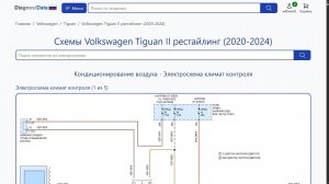 Схемы Volkswagen Tiguan II рестайлинг (2020-2026)