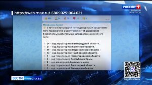 Сегодня ночью над территорией Нижегородской области средства ПВО сбили девять беспилотников