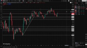 МОЕ МНЕНИЕ ПО СТАВКЕ. Что будет дальше? Разбор рынка на пятницу.