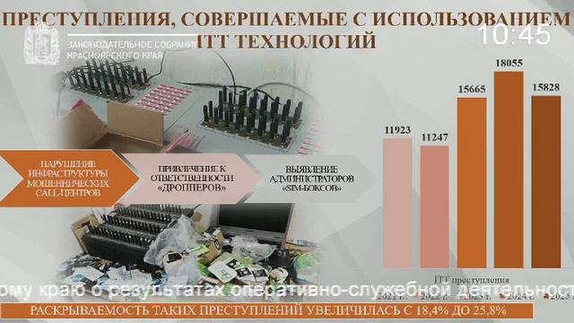 Сессия 12 февраля 2026 года (2 часть) смотреть онлайн