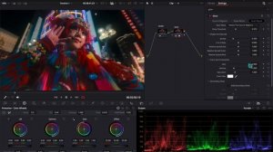 Эти эффекты DaVinci Resolve сделают вас более креативным колористом.