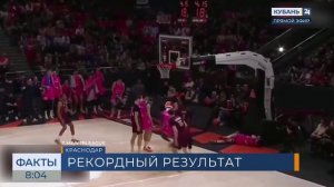 ПБК «Локомотив‑Кубань» одержал победу над сербской «Мегой»