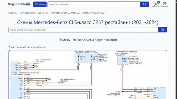 Схемы Mercedes-Benz CLS-класс C257 рестайлинг (2021-2026)