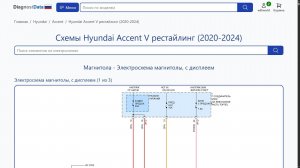 Схемы Hyundai Accent V рестайлинг (2020-2026)