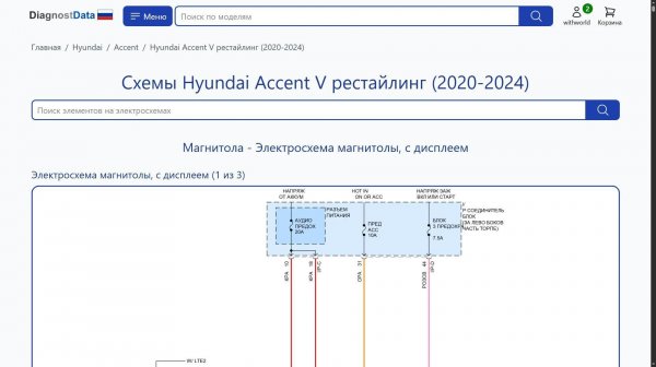 Схемы Hyundai Accent V рестайлинг (2020-2026)