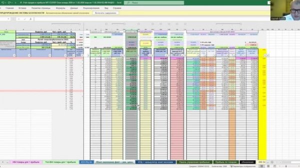 Расчёт цен и экономики под плановую прибыль на Вайлдберриз, Озон, Яндекс Маркет