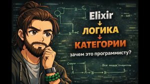 Elixir, BEAM и теория категорий — зачем программисту вся эта математика?