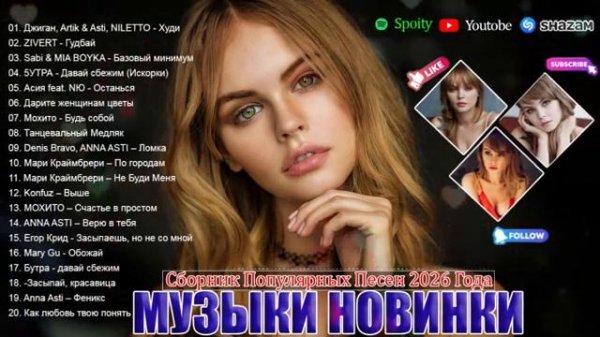 РЕМИКСЫ 2026 Музыка в тренде 2026 Русская 2026 Музыка САМЫЕ ЛУЧШИЕ ПЕСНИ 2026 СБОРНИК ПЕСНИ 2026