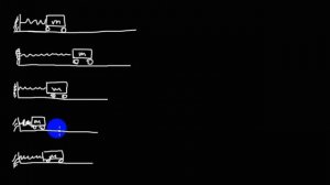 Колебания и волны | примеры реальных гармонических колебаний | 1