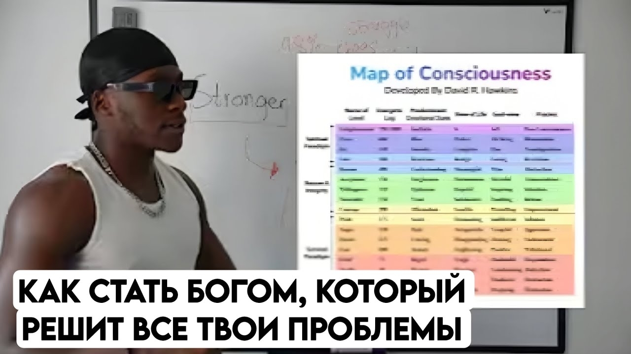 Как стать Богом, который решит все твои проблемы Как стать Богом, который решит все твои проблемы