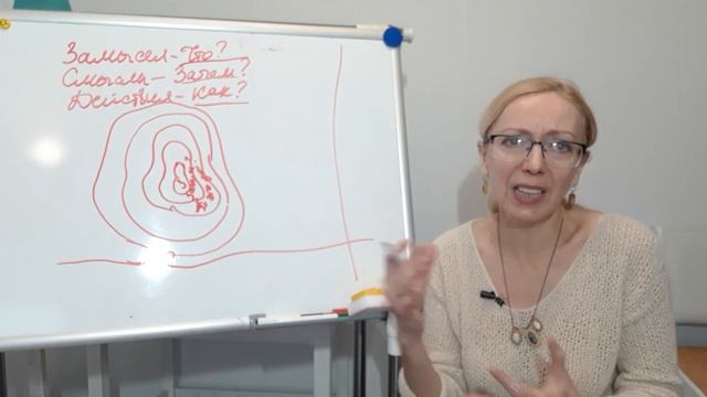 Матрёшка смыслов смотреть онлайн