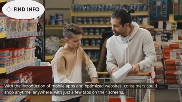 The History of Ecommerce