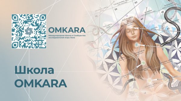 Открытая игра 7 февраля 2026. Часть 3