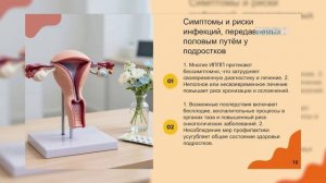 Гинеколог - старшеклассникам