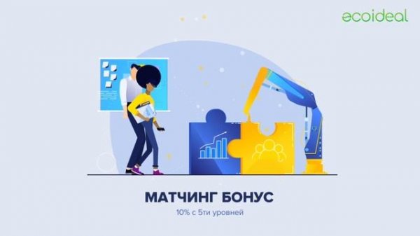 Маркетинг-план Ecoideal (короткая версия)