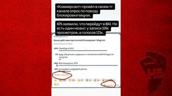 Роскомцензор и Телеграм