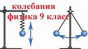 Колебания физика 9 класс