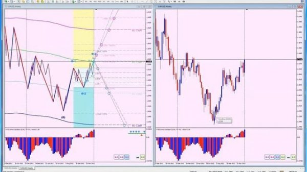 01 Волновая разметка. Факультет ГОСТ