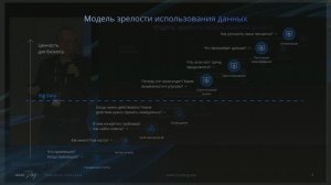 Сессия 2. Интеллектуальная промышленность: практическая цифровая экономика