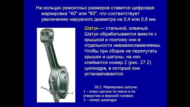 ТПРП - 16.02 221 группа