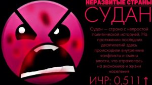 Рейтинг по неразвитым странам по ИЧР Грязные лица ГД