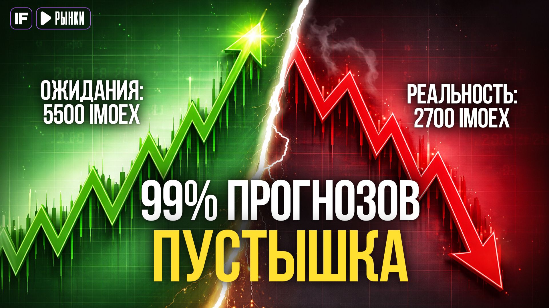 Почему прогнозы больше НЕ РАБОТАЮТ? Секреты брокеров смотреть онлайн