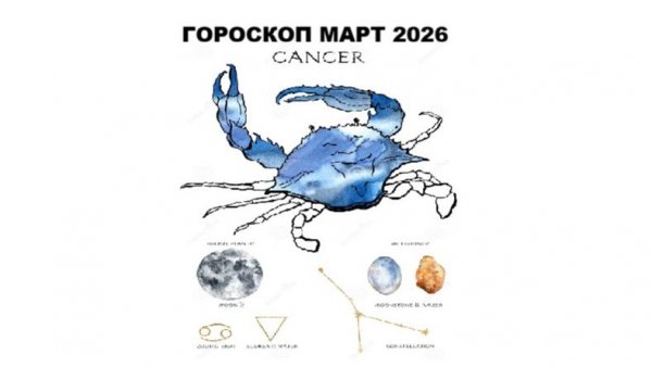 РАК - ГОРОСКОП НА МАРТ 2026 ГОДА / CANCER - HOROSCOPE FOR MARCH 2026 #астропрогноз #раки #рак