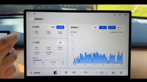 Geely, экономичный гибрид