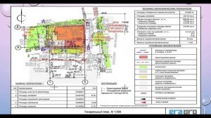 331 гр. ППР на 19.02.26