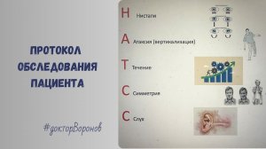 Протокол обследования пациента