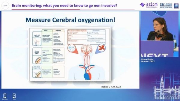 Interactive session - Brain monitoring What you need to know to go non-invasive Ch Robba