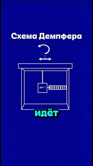 13-02-2026 смотреть онлайн