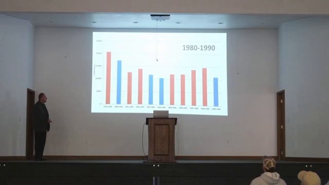 Зимний семинар доктора Томаса Дайкстры, часть 2: Сукцессия насекомых и здоровье деревьев