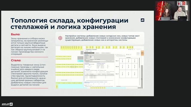 Проект AXELOT WMS. Адаптация на ходу  какие изменения требований в ходе проекта допустимы?
