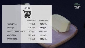 ЖИТЬ ДОРОГО?, 13.02.2026