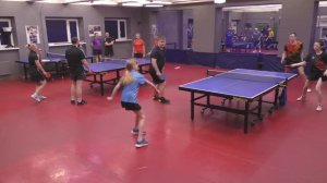 отбор Баландин/Кан (948) - Тартынский/Тартынская (750) 08.02 Парный МИКСТ настольный теннис