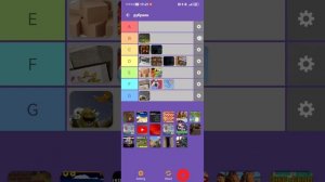 Тир лист рубрик #2