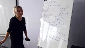 Презентация бизнеса. Надежда Санникова.