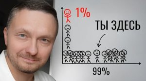 1% скрывают эту тайну изобилия от всех